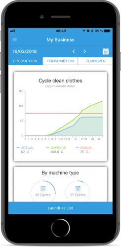 vended_iphone_low-min vended_iphone_low-min
