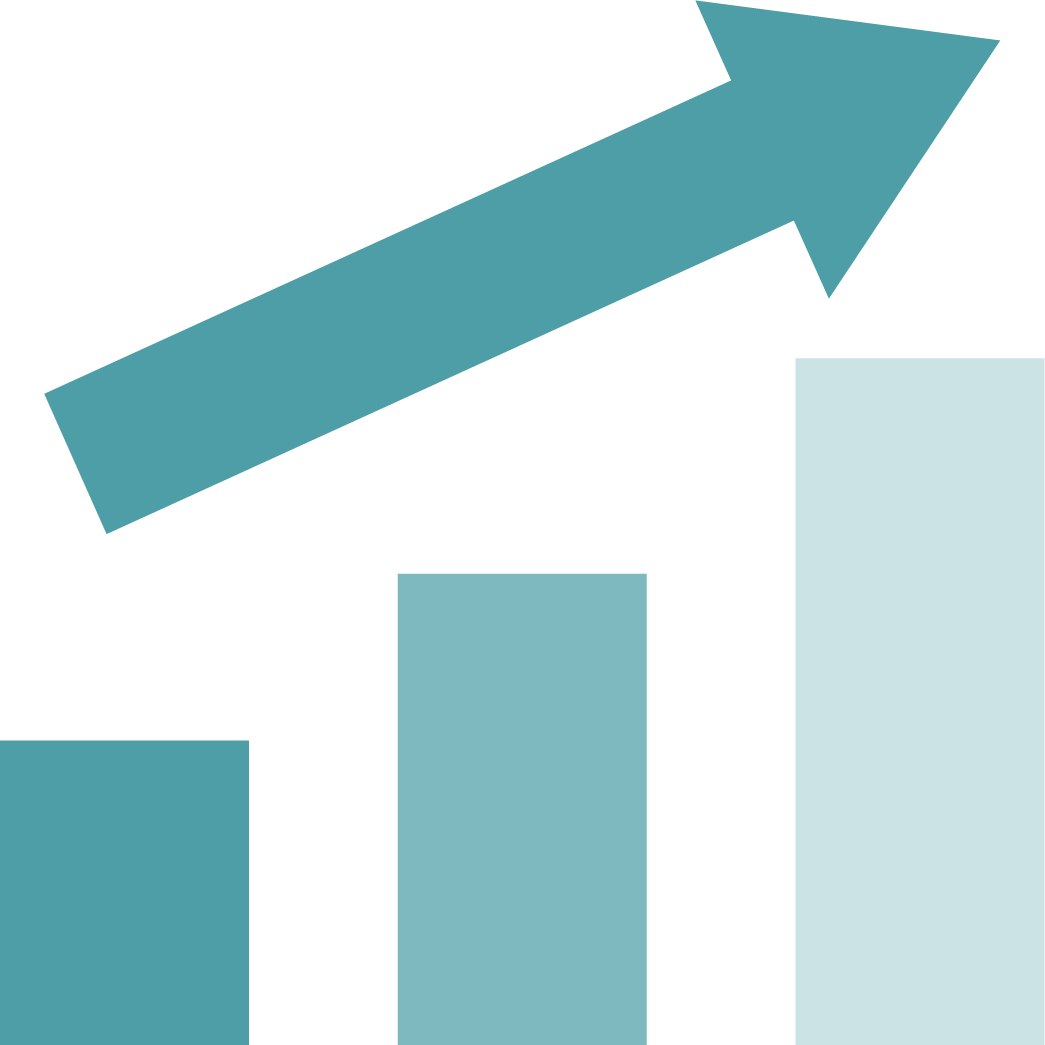 4. Incremento dei profitti e riduzione dei costi